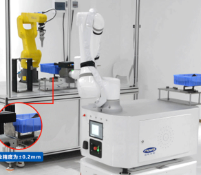 Nghiên cứu trường hợp | Fuwei thông minh CNC One Dừng tải và dỡ hàng