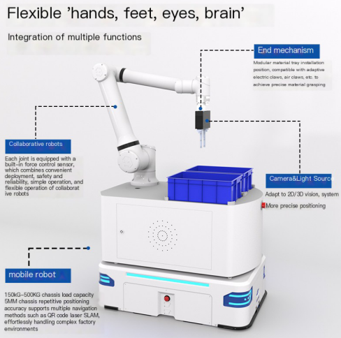 Nền tảng thực hành giáo dục robot thông minh Fuwei