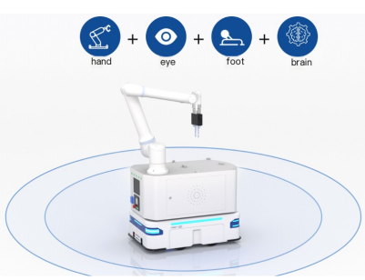 Các doanh nghiệp gia công CNC phải đối mặt với nhu cầu khẩn cấp để nâng cấp tự động hóa