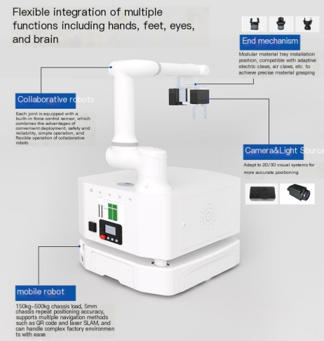 Ứng dụng Robot Composite thông minh Fuwei trong kho và hậu cần