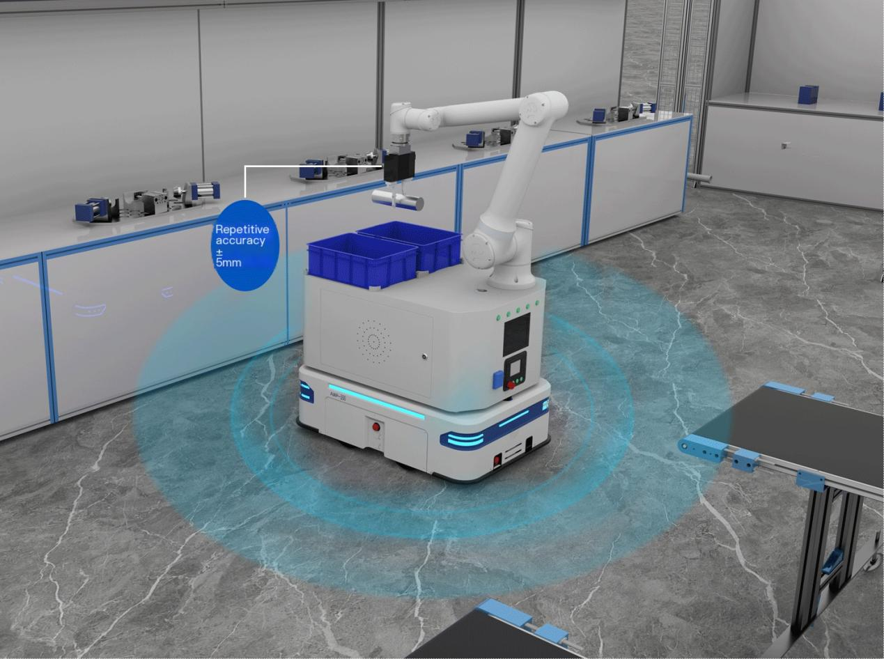 Ứng dụng sáng tạo và phân tích trường hợp của robot composite trong ngành công nghiệp gia công CNC
