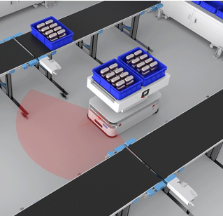 Robot chuyển tiền Fuwei giúp các doanh nghiệp điện giải quyết các điểm đau xử lý và đạt được các nâng cấp mới