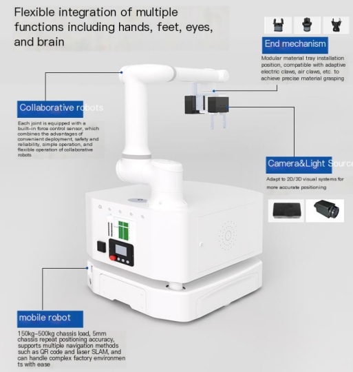 Robot tổng hợp: Các điểm nóng nghiên cứu về tính mô -đun