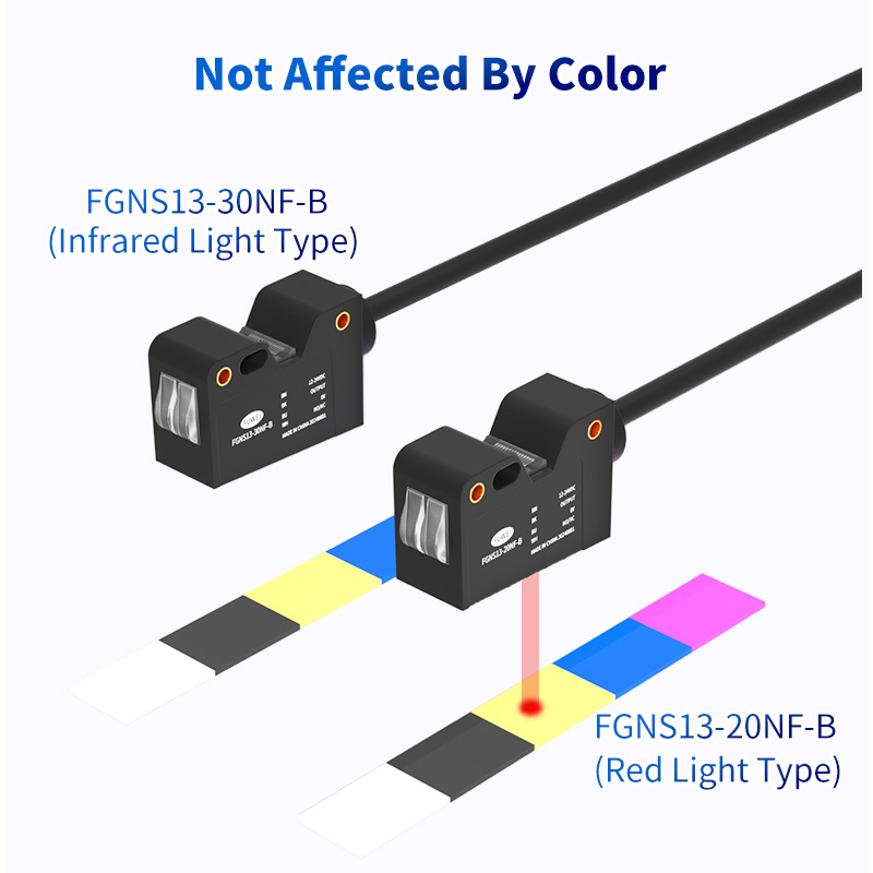 Cảm biến quang điện triệt tiêu nền Dòng FGNS13