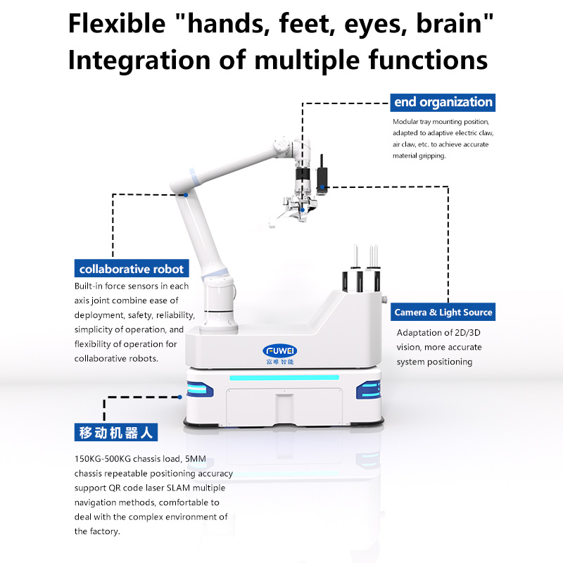 Robot tổng hợp thành phần ICR15005-SV