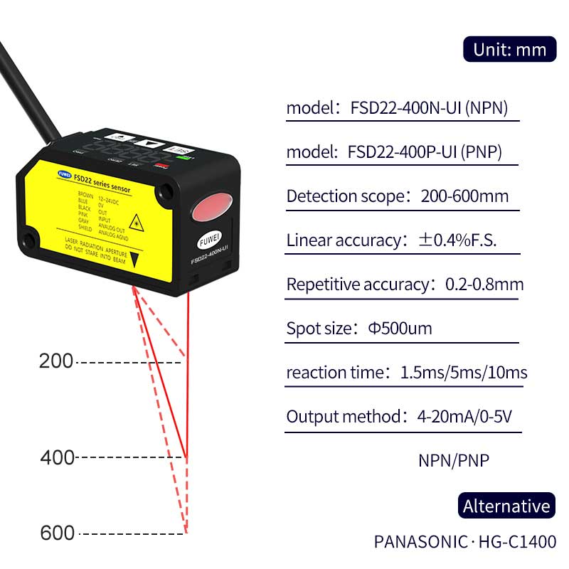 Cảm biến dịch chuyển laser FSD22-400P-UI